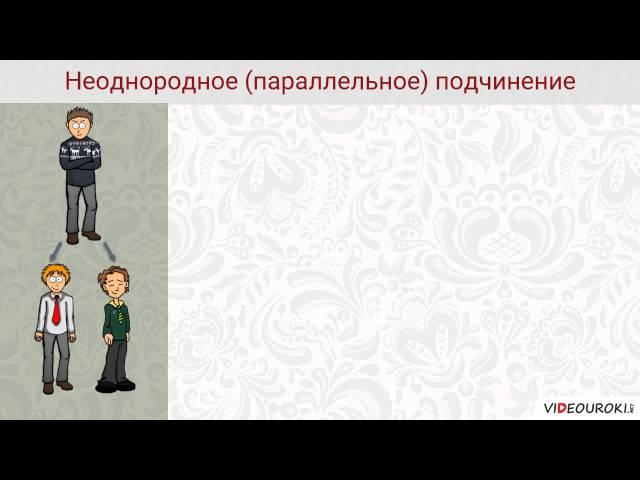 Видеоурок по русскому языку "Сложноподчиненные предложения с несколькими придаточными"