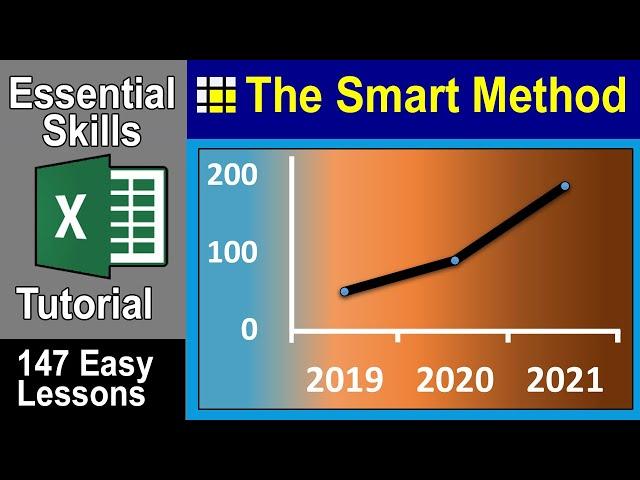 5-26: Add a Gradient Fill to an Excel Chart Area Background