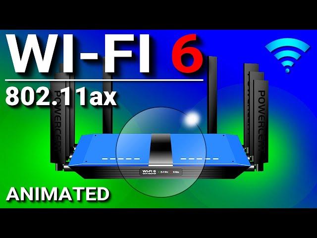 WiFi 6 Explained