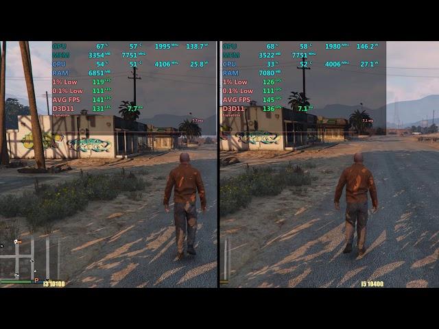 i3 10100 vs. i5 10400 Tested in 14 games.