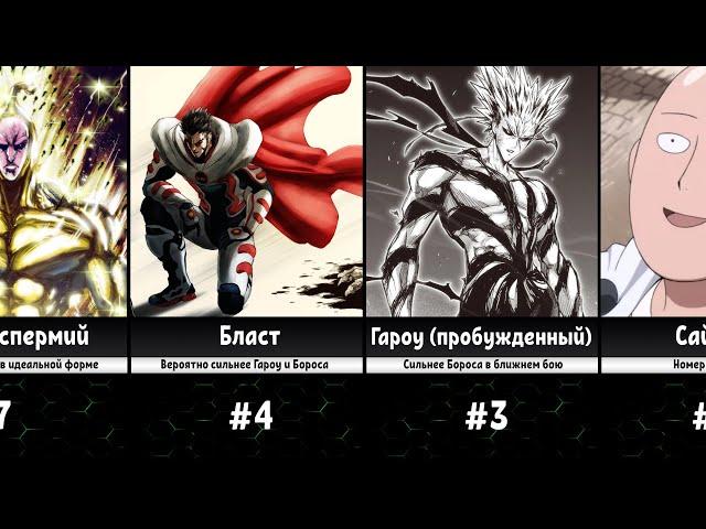 Уровень Угрозы Персонажей | Ванпанчмен / One Punch Man