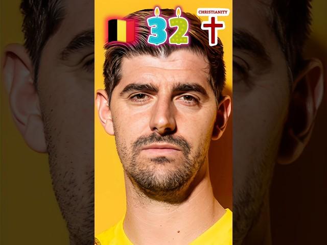 Thibaut Courtois Before Now 2024 #thibautcourtois #football #player #belgium #stiifgm