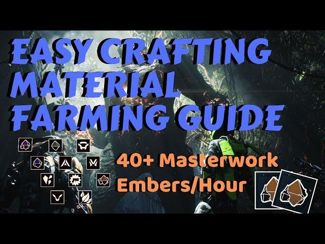 ANTHEM FARMING GUIDE - 1K/HR CRAFTING MATERIALS