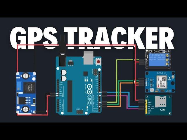 Women Safety Device With GPS Tracking and Alerts | GPS Location Tracker