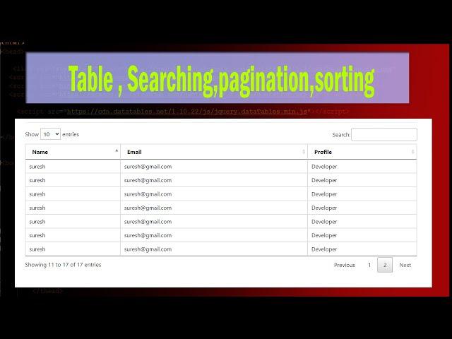 Searching , sorting , pagination add on Table - HTML,JQuery,DataTable