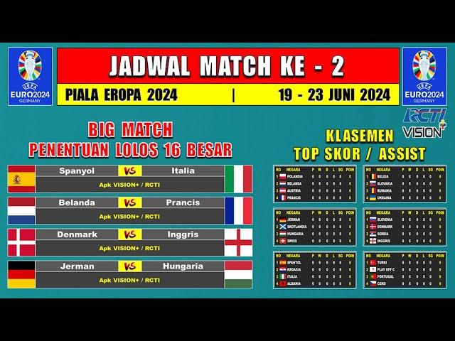 Jadwal Piala Eropa 2024 Pekan Ke 2 ~ SPANYOL vs ITALIA ~ BELANDA vs PRANCIS ~ JERMAN vs HUNGARIA