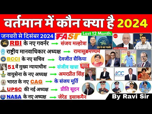 वर्तमान में कौन क्या है 2025 | vartman me kon kya hai 2025 | Current affairs 2025 Wartman mein kaun