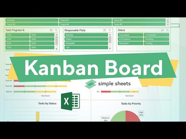 Kanban Board Project Management Excel and Google Sheets Template!