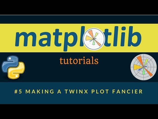 Matplotlib Plotting Tutorials : 005 : Making a twinx plot fancier