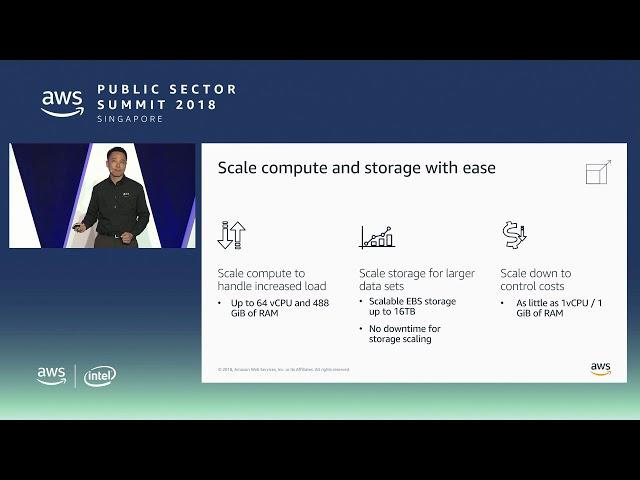 Deep Dive: Amazon Relational Database Service (RDS)