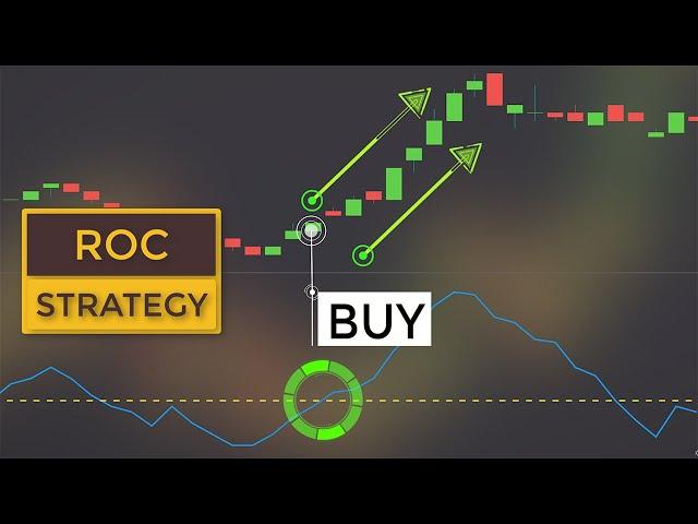 How To Trade With Rate Of Change To Forecast Price Momentum (Day Trading Strategies)