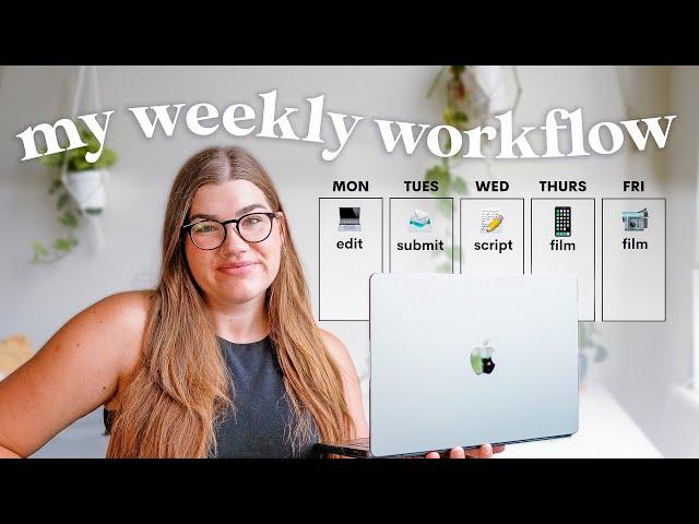 How I plan my week as a full-time creator entrepreneur