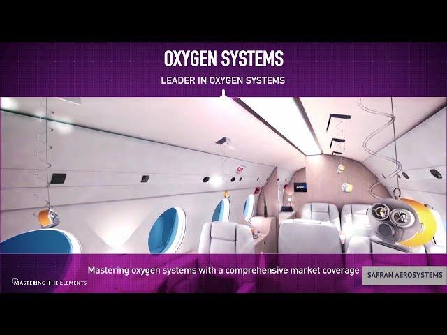 Our oxygen systems on board, for pilot and passengers