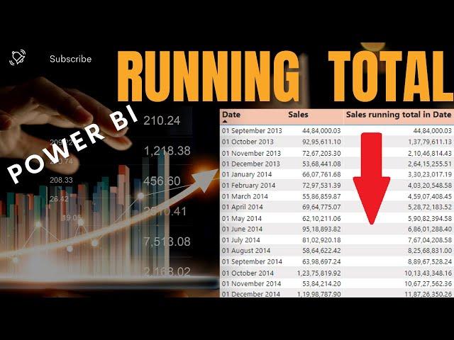 How to calculate running total in power bi