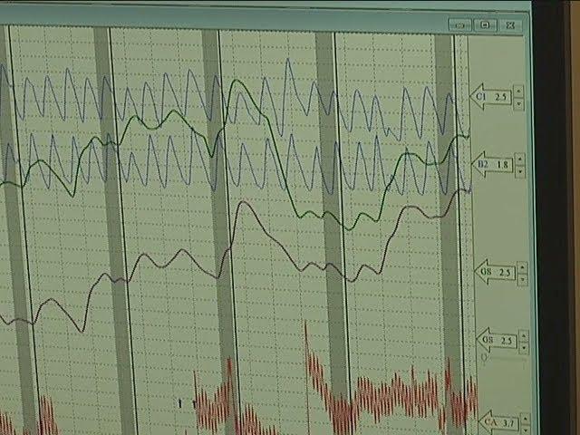 How it Works: Polygraph Test