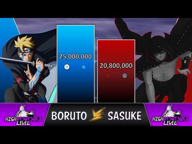 BORUTO vs SASUKE POWER LEVELS  (NARUTO Power Levels)