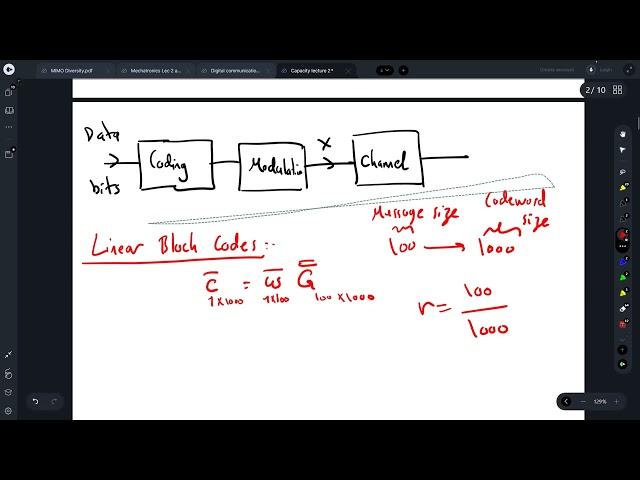 EEC 481: Digital Communications II - Channel Capacity 2