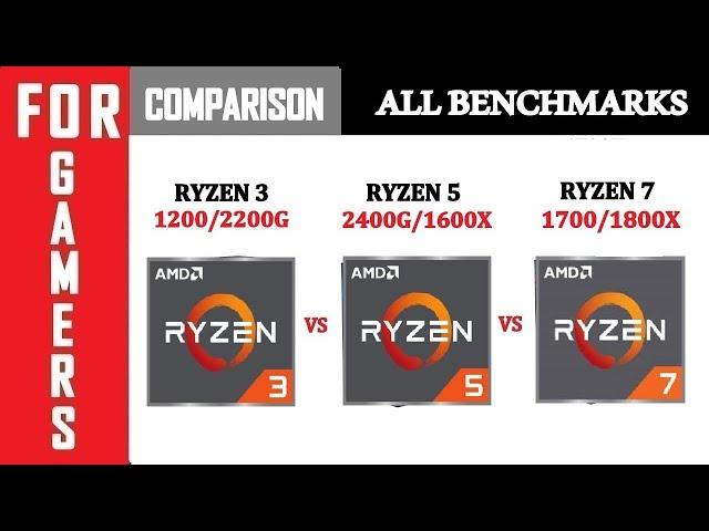 R3 1200 vs R3 2200G vs R5 1600X vs R5 2400G vs R7 1800X vs R7 1700 | Comparison |