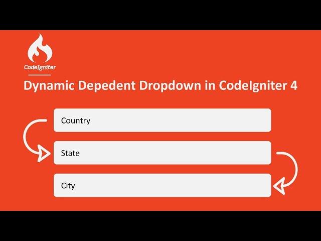 Building Dynamic Dependent Dropdowns with Ajax in CodeIgniter 4