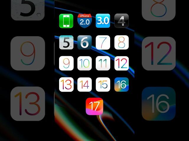 iOS 1-17 Evolution