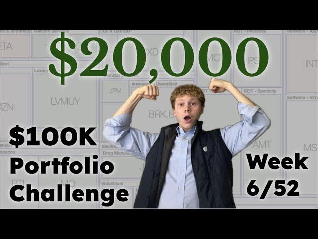 $100k Dividend Portfolio Challenge | Week 6/52