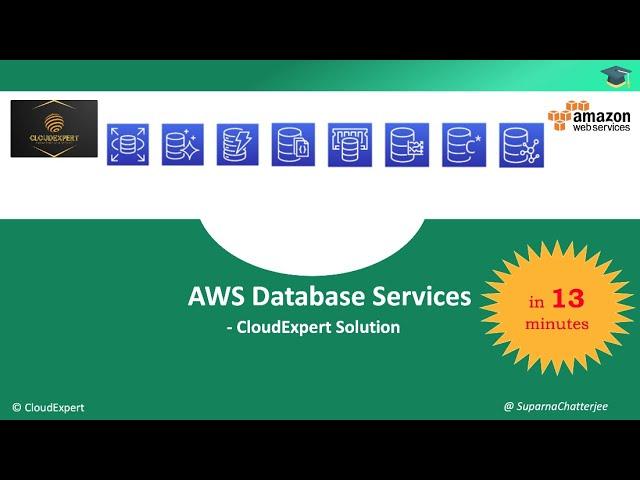 Learn AWS Database Services in less than 15 minutes