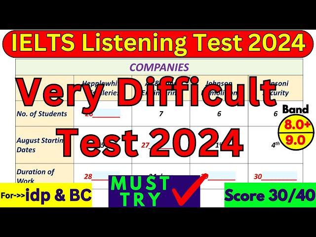 JULY 2024 IELTS LISTENING PRACTICE TEST 2024 WITH ANSWERS | IELTS | IDP & BC