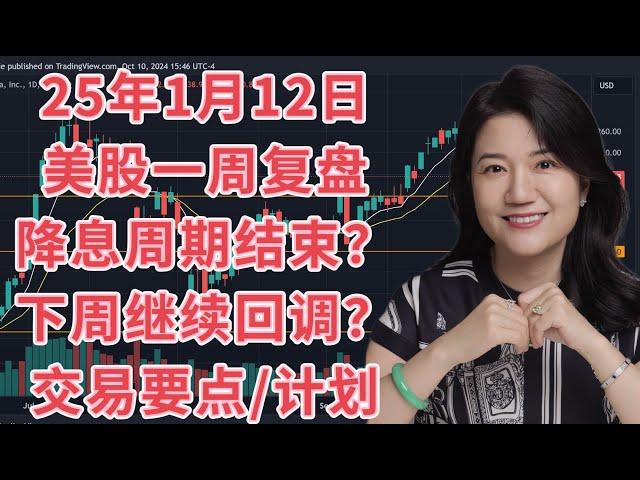 1月12日一周美股复盘，周五上对冲；下周继续下砸？降息通道结束了吗？美股目前情况及下周注意事项，SPY标普，QQQ纳斯达克指数，IWM罗素走势技术分析及关键点位；交易计划；TNX国债；开盘前个人准备等