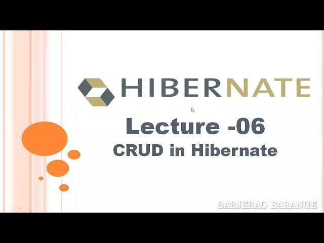 crud operations in hibernate. insert, update, delete and select in hibernate.