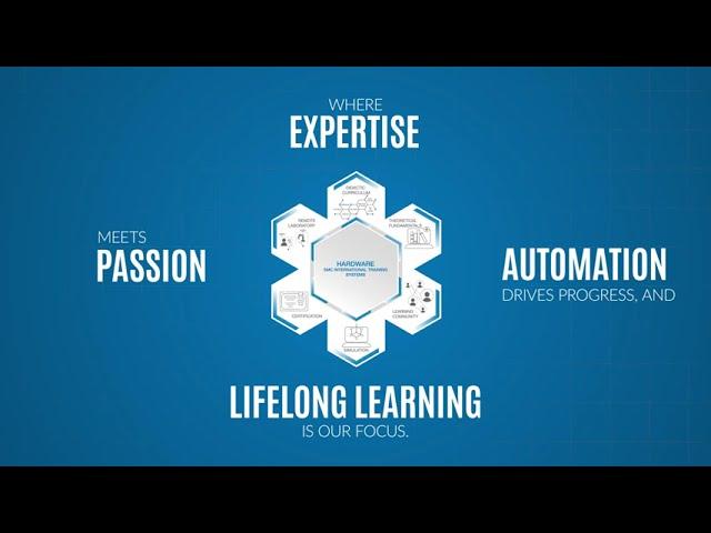 EDUCATIONAL MODEL OF SMC INTERNATIONAL TRAINING