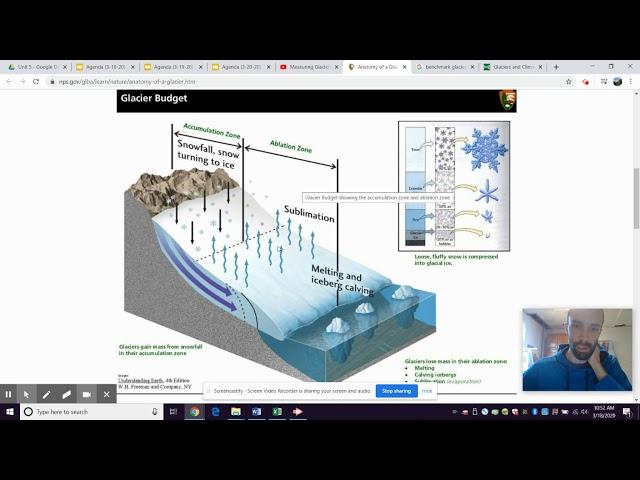 Benchmark Glaciers