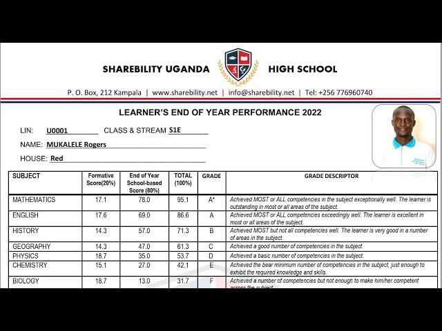 10 min Update: Sharebility CBC Report System v1.4 now complaint with new NCDC 8-level grading scale