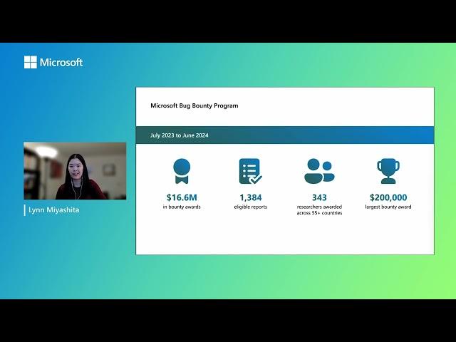 Zero Day Quest: Microsoft's Bug Bounty Program and AI Research