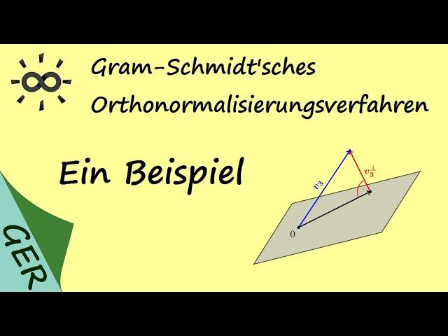 Gram-Schmidt - Ein Beispiel - (Gram-Schmidt'sches Orthonormalisierungsverfahren)