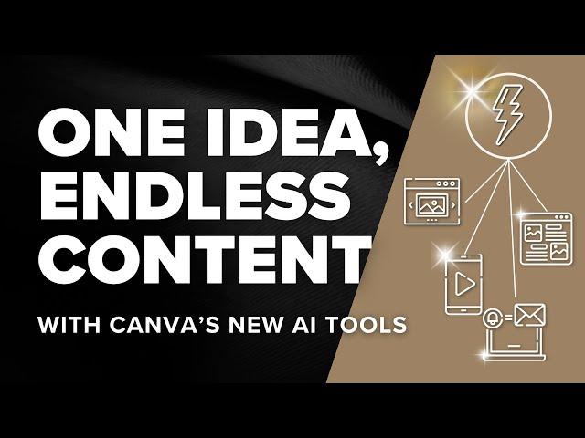 Canva's Easy AI Tools for Multi-Channel Marketing