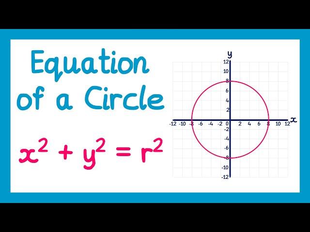 Equation of a Circle - GCSE Higher Maths