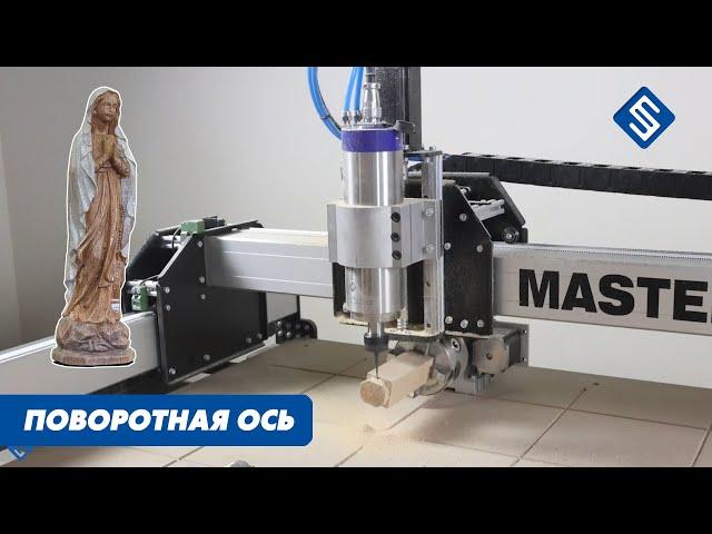 Поворотная ось на станке с ЧПУ Master. Savinsname.