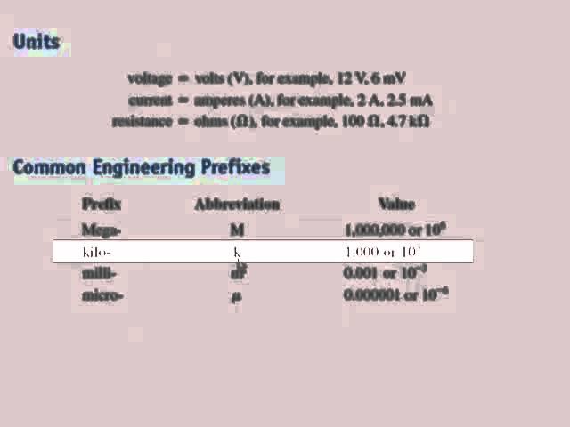 Basic Electricity Part A (from Appendix F ).mp4