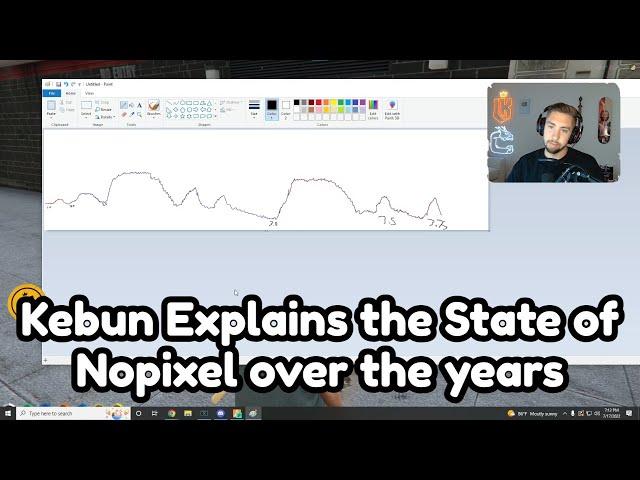 Kebun Explains the State of Nopixel over the years | NoPixel GTA RP