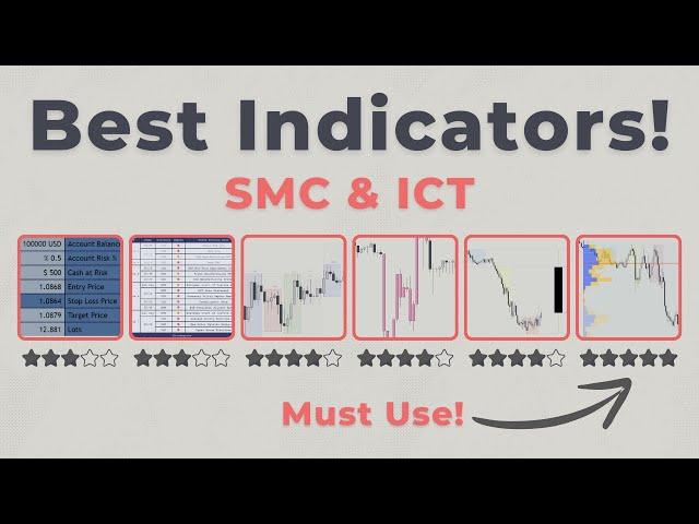 Top 6 Indicators for ICT/SMC Trading (My Favorite)