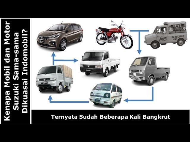 Sejarah Suzuki Indomobil Motor dan Riwayat Kendaraan Suzuki di Indonesia dari Masa Ke Masa