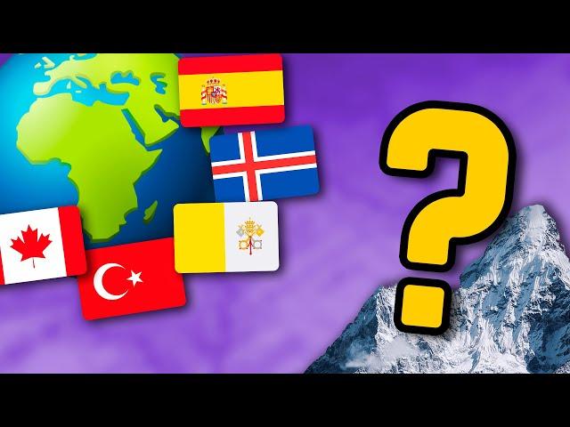 General Knowledge Quiz about Geography | Test Your Knowledge