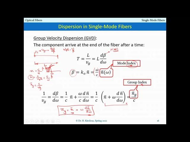 Optical Fiber | Dr.Hanna | Lec 7 Part 2 ONLINE | 4th year second term | EECE2022