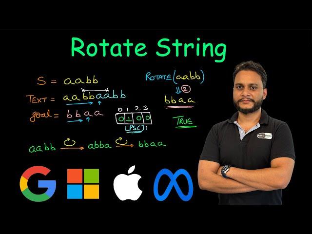 Rotate String | KMP | Leetcode 796