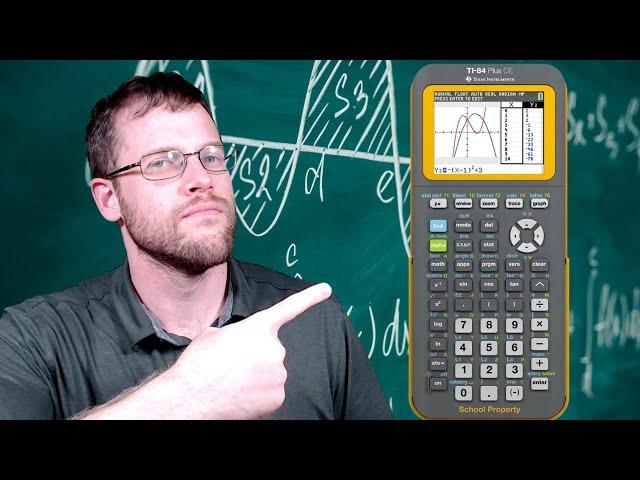 Calculator Tricks for AP Calculus