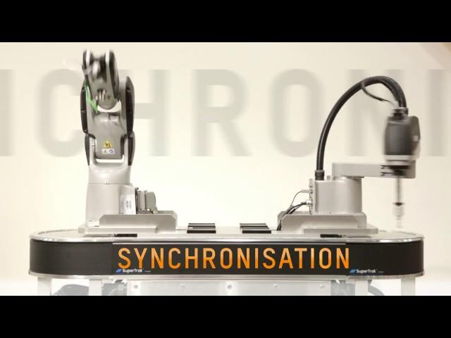 Next Generation Industrial Transport Technology – Synchronization