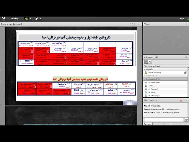 وبینار آشنایی با داروهای ترالی اورژانس