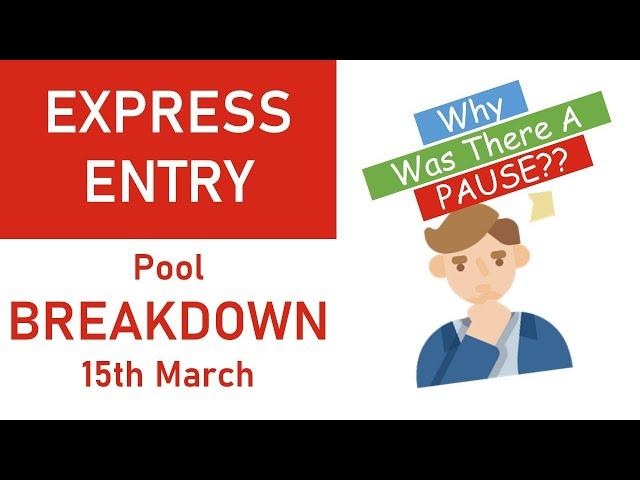 EXPRESS ENTRY Pool Breakdown 15th March...Impact And Reason Of DRAW?!!