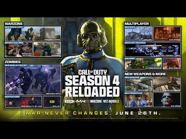 Modern Warfare 3 Season 4 Reloaded Content Update, Roadmap & Download…