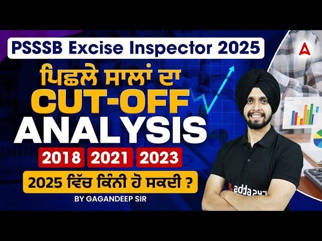 PSSSB Excise Inspector | Previous Year Cut-Off Analysis | Excise Inspector Exam 2025| by Gagan Sir